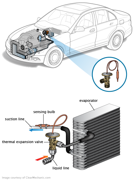 See P397A repair manual